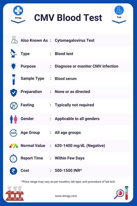 cmv blood test bottle|cmv blood test results.